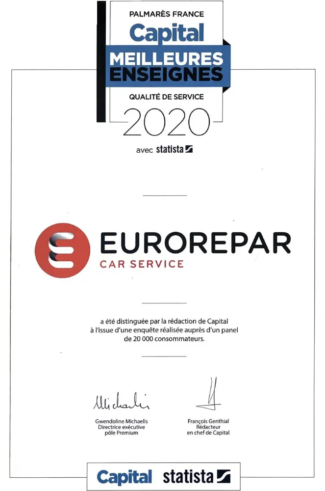 Enseigne de l'année 2020